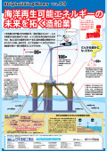 添付資料